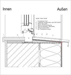 Steico fix Fensterkeil - Holzfaser Dämmkeil für Fensterbänke – Bild 2