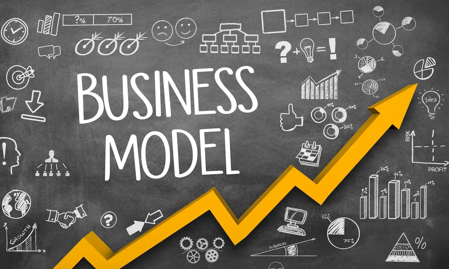 Green Thermal Systems Business Model